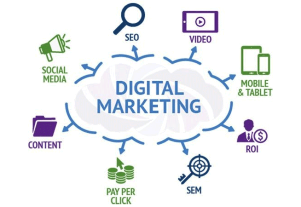 digital-marketing-agency